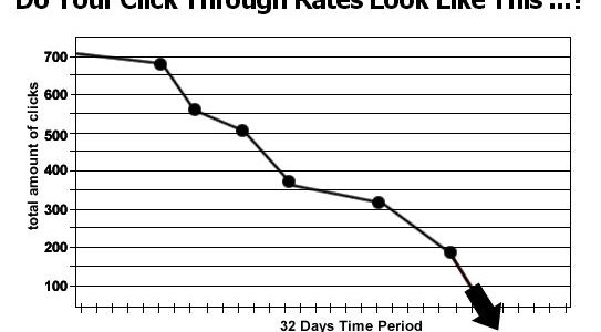 purlmarketingstats